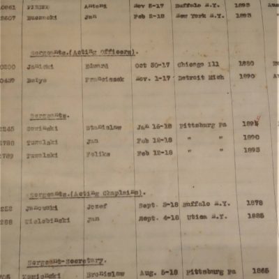 Nominal Rolls 1 (post 2)